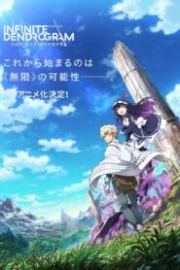 Infinite Dendrogram Sub Español HD